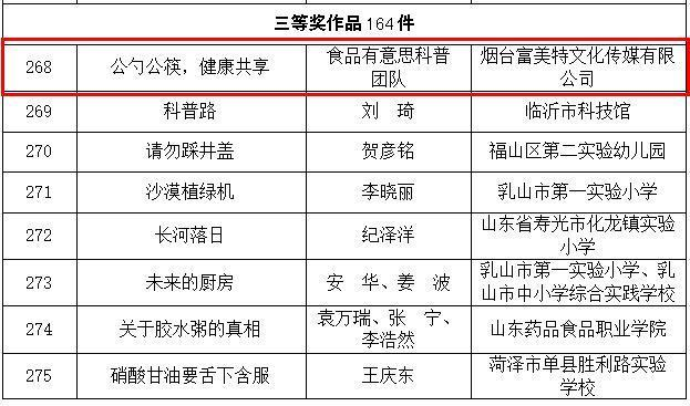 山东2